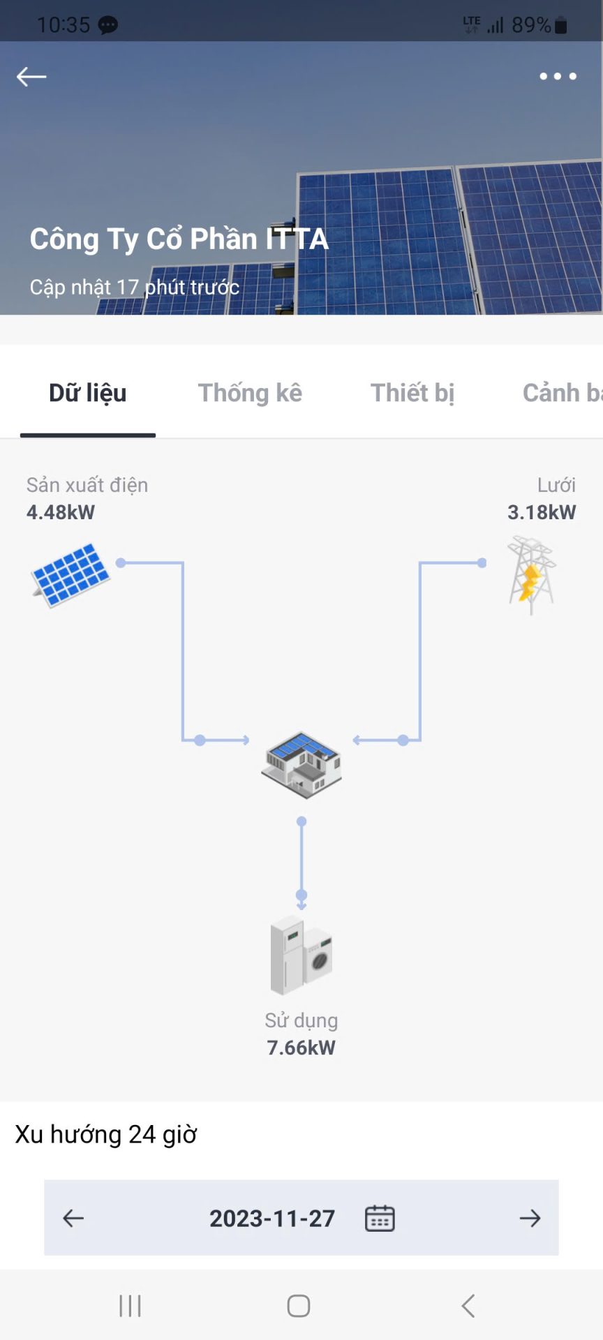 Triển khai hệ thống năng lượng mặt trời tại công ty cổ phần ITTA